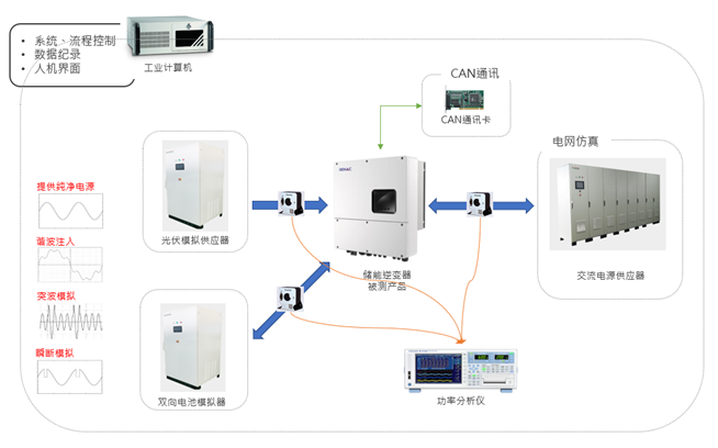 首页- Z6官网中国区人生就是博