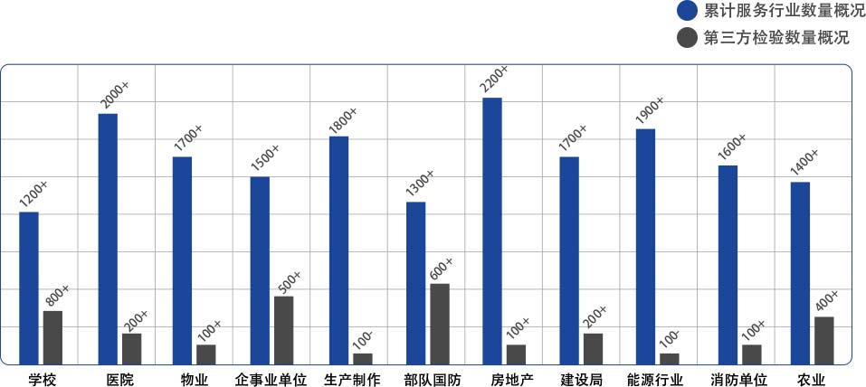 旋乐吧spin8·(中国)手机版官方网站